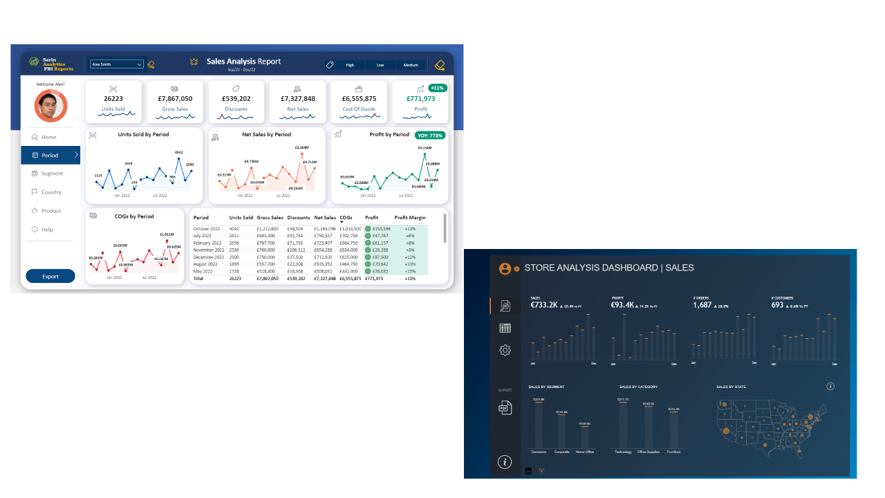 dashboard feature image
